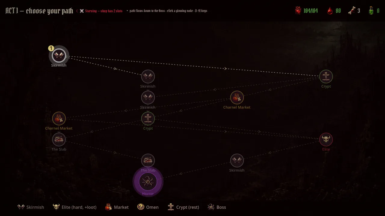 FleshForge Screenshot 2
