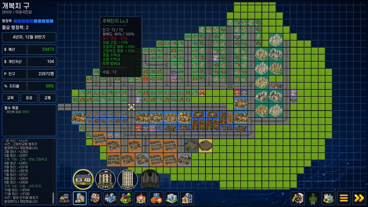 Mini Mayor: 12 Years Screenshot 0