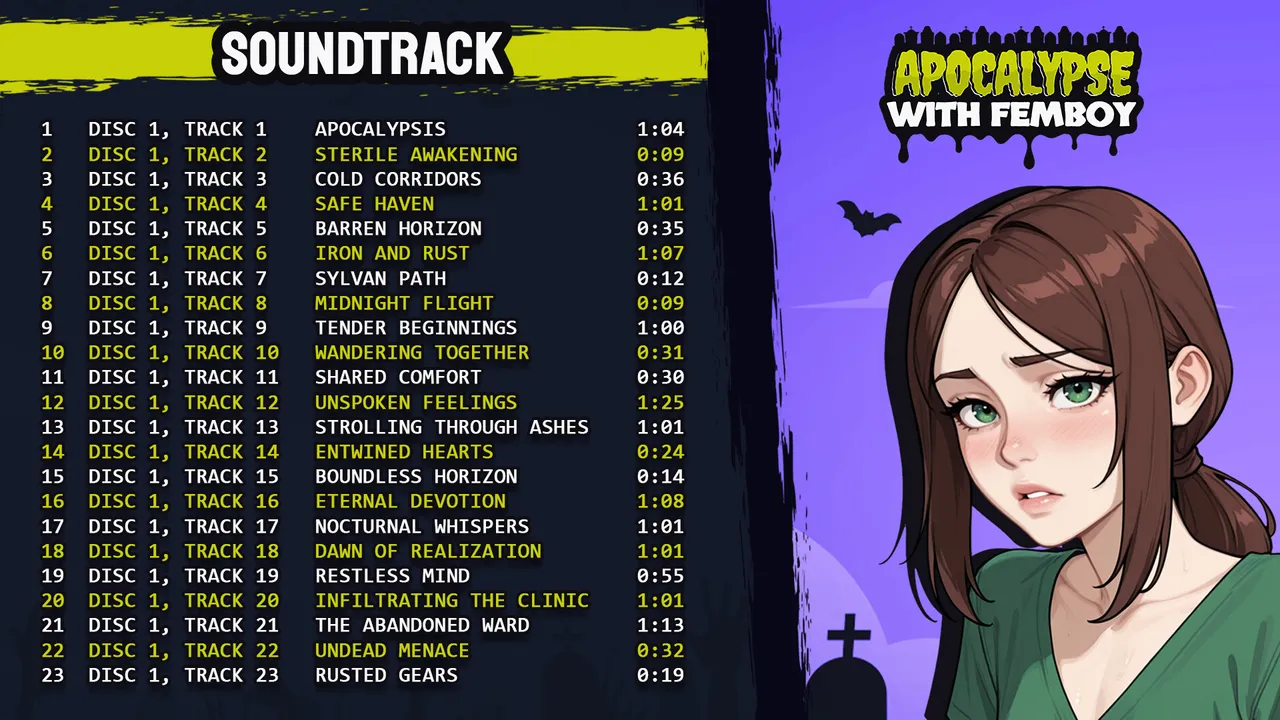 Apocalypse with Femboy - Soundtrack Screenshot 0