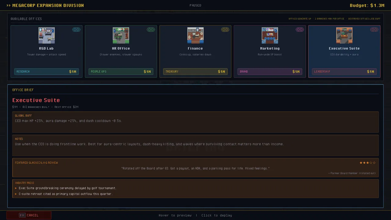 Hostile Takeover, Inc. Screenshot 4