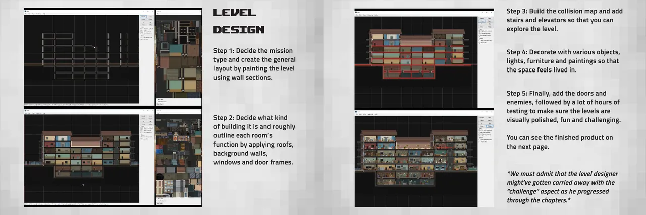 Door Kickers: Action Squad Artbook Screenshot 5