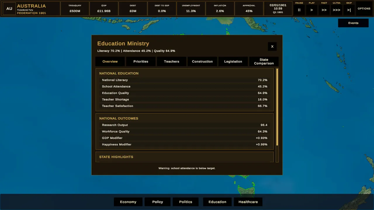 Australia: Federation 1901 Screenshot 4