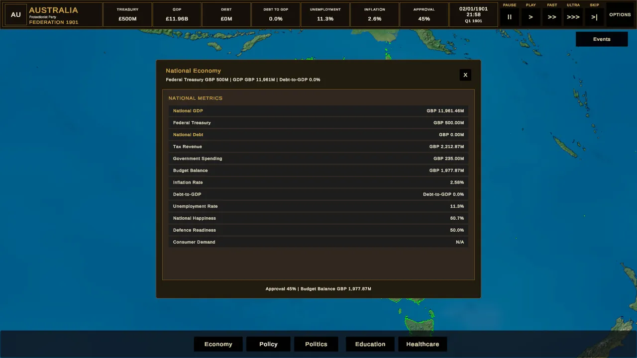 Australia: Federation 1901 Screenshot 2