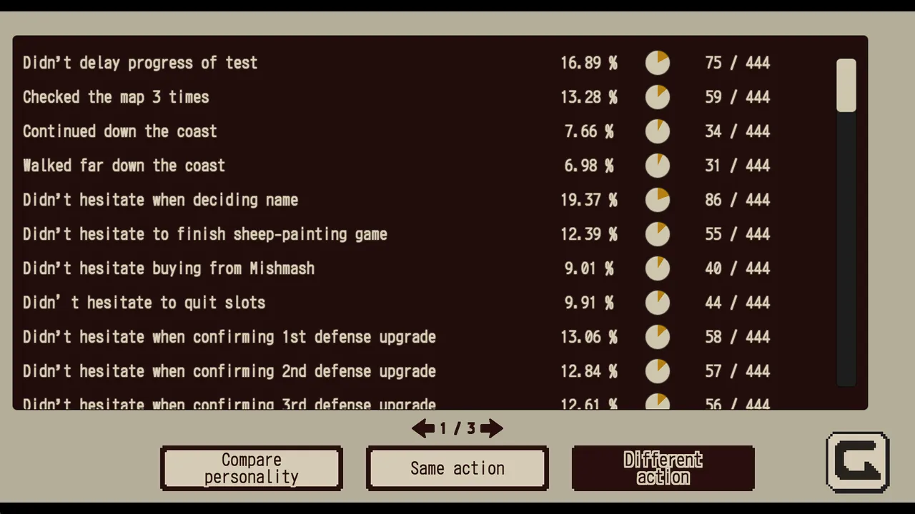 Refind Self: The Personality Test Game Soundtrack Screenshot 12