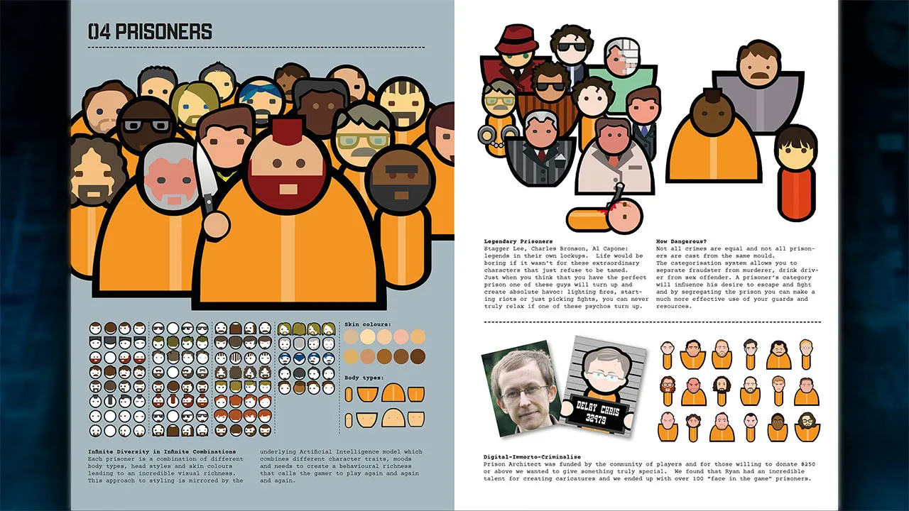 Prison Architect - Aficionado Screenshot 2