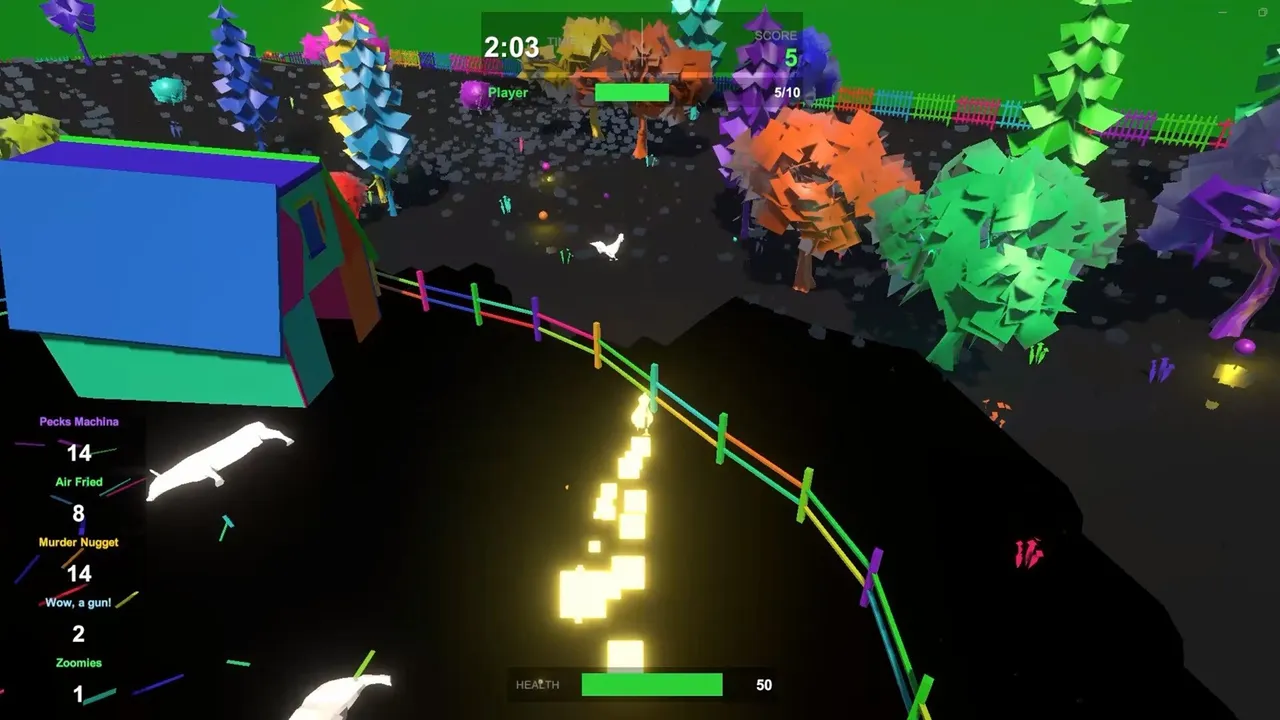 Ruler of the Roost Screenshot 2