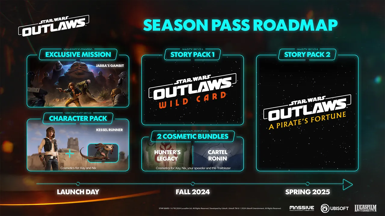 Star Wars Outlaws - Season Pass Screenshot 0