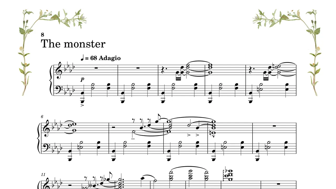 I'm Making a Monster [Sheet Music] Screenshot 0