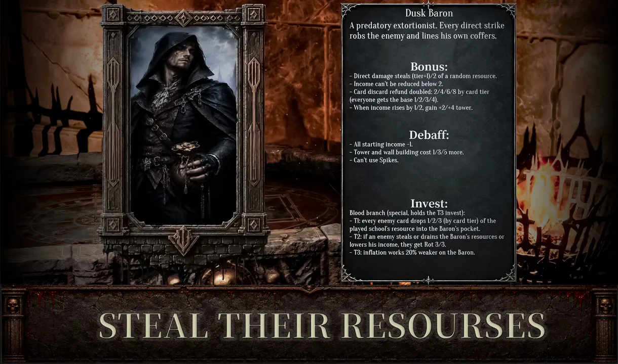 Grim Siege Screenshot 4