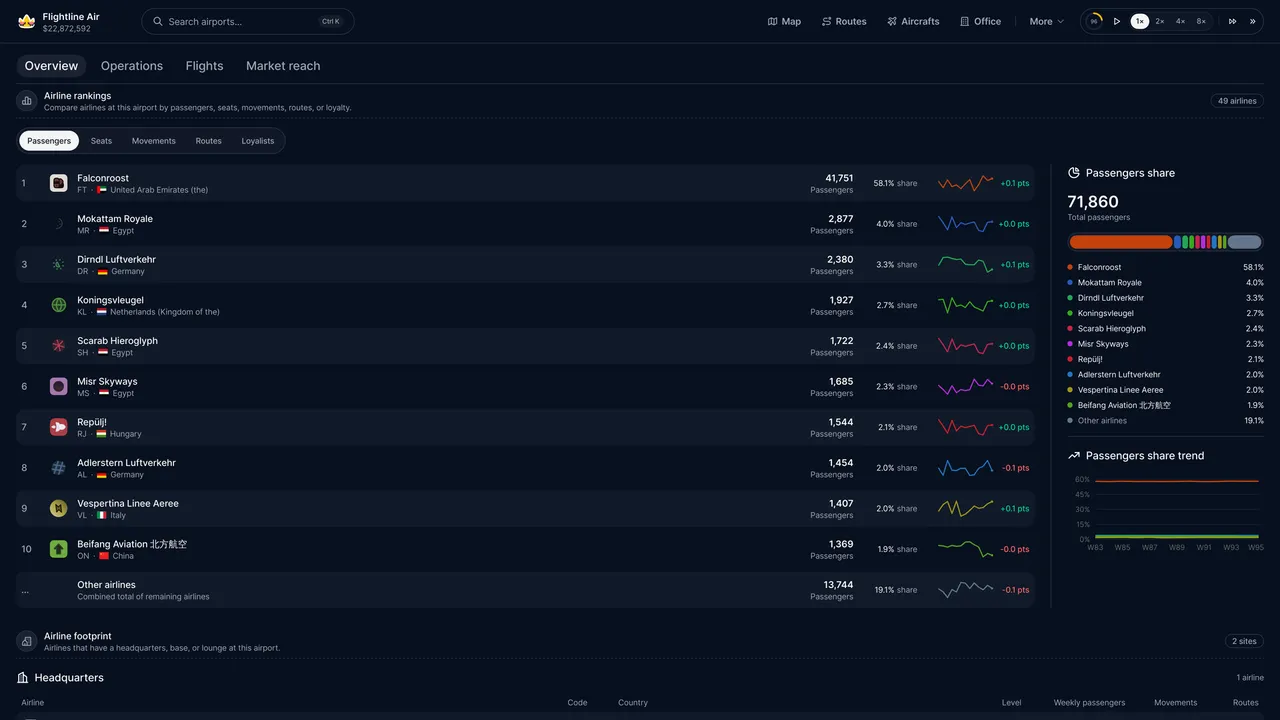 Flightline Screenshot 8
