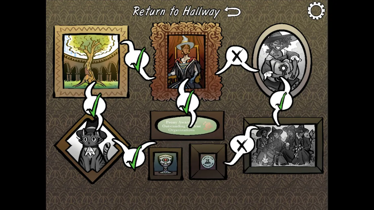 Iron Circus × INDIEPOCALYPSE Game Jam Screenshot 5