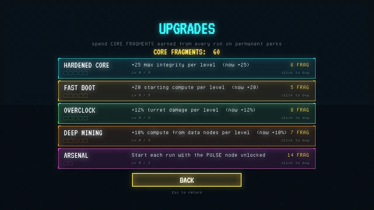 Rouge Process Screenshot 6