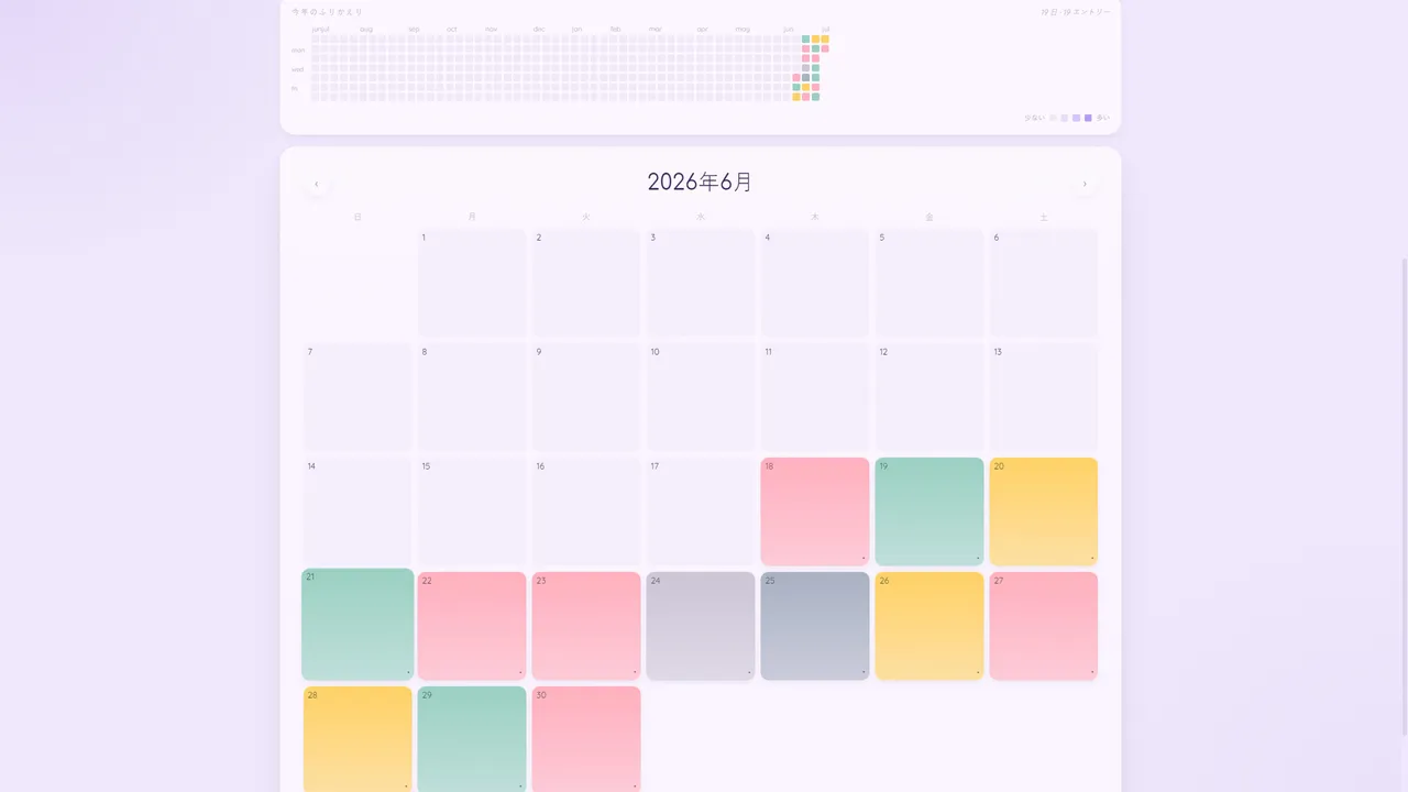 My Digital Diary Screenshot 12
