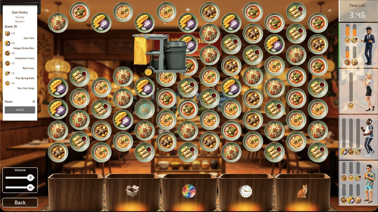 Foodie Tour Screenshot 3