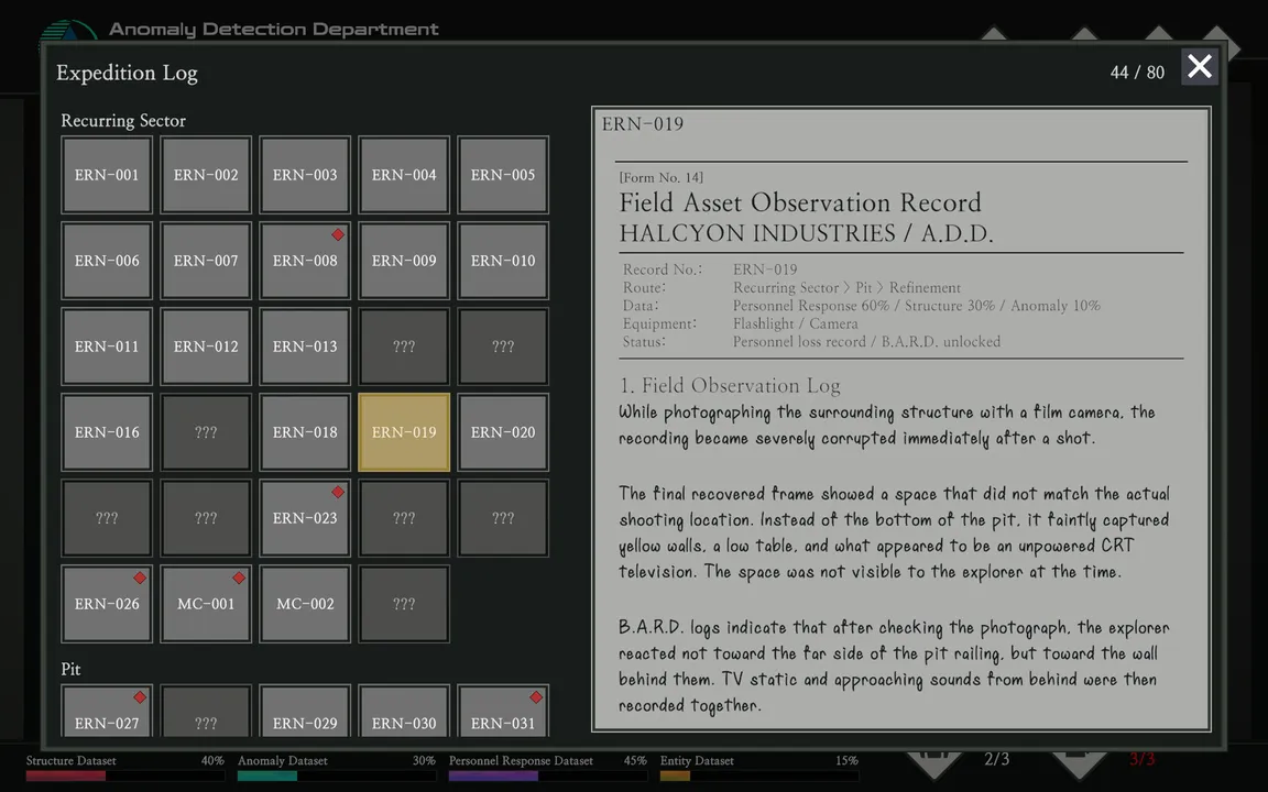 A.D.D. (Anomaly Detection Department) Screenshot 3