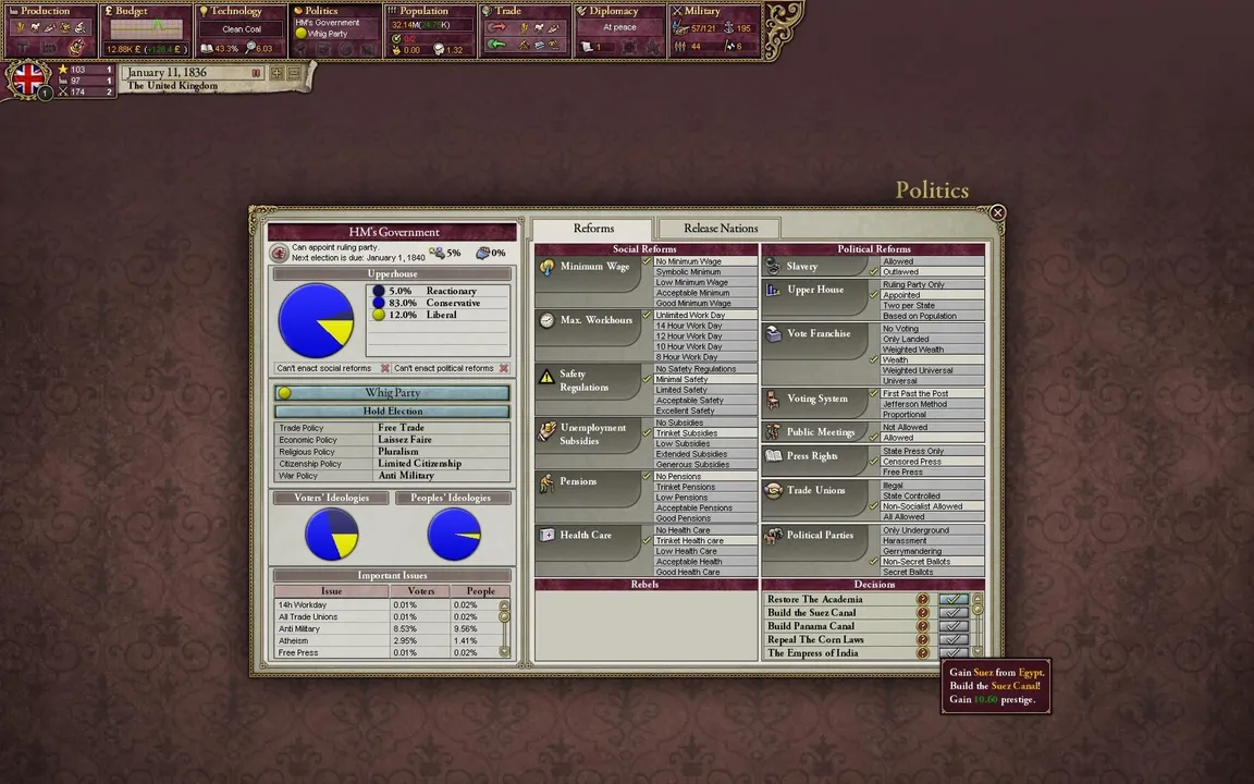 Victoria II Screenshot 6