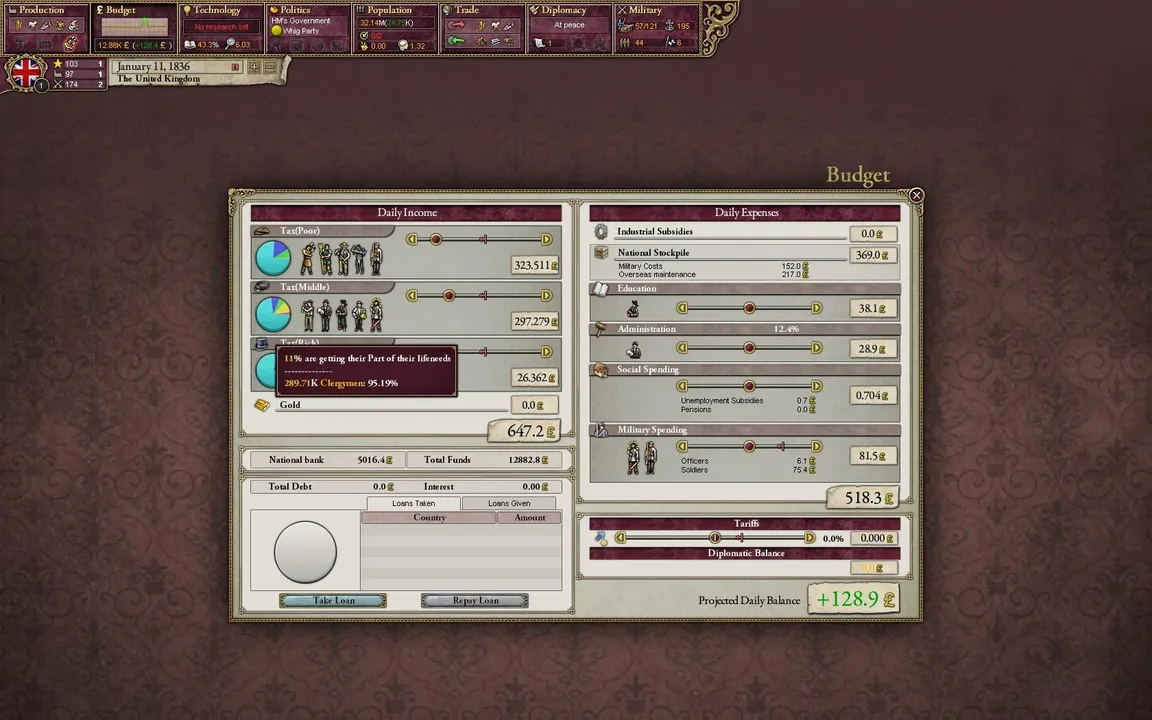 Victoria II Screenshot 4