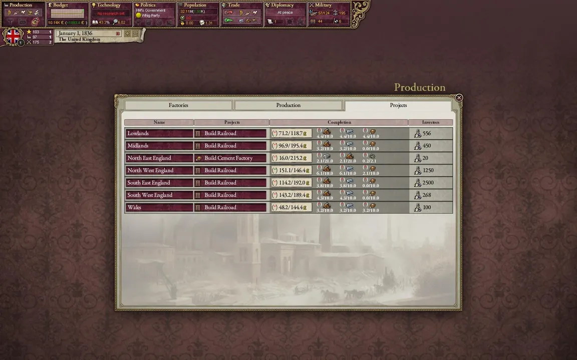Victoria II Screenshot 3