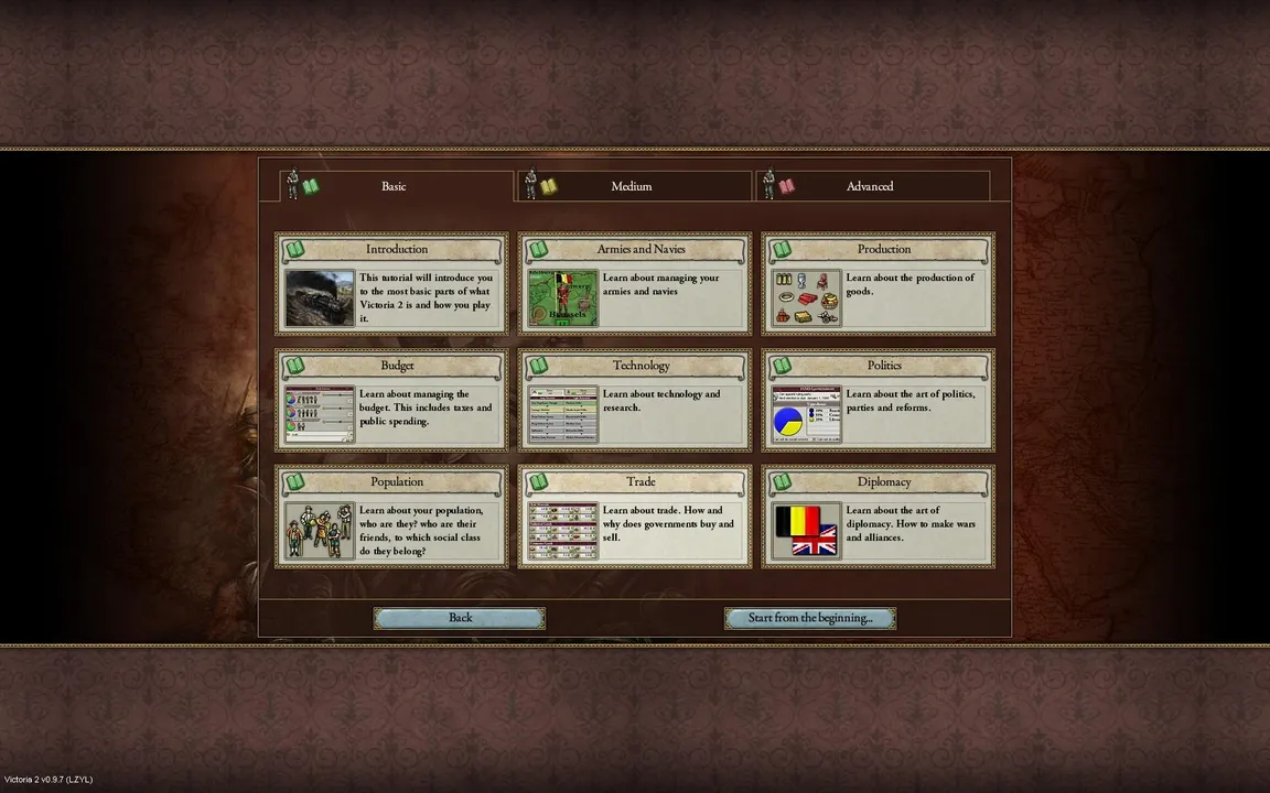 Victoria II Screenshot 1