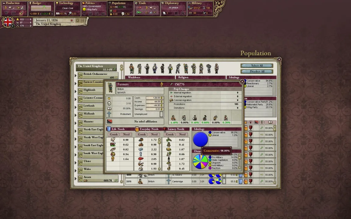 Victoria II Screenshot 8