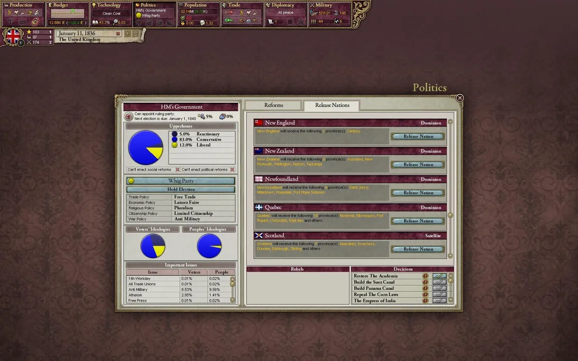 Victoria II Screenshot 7