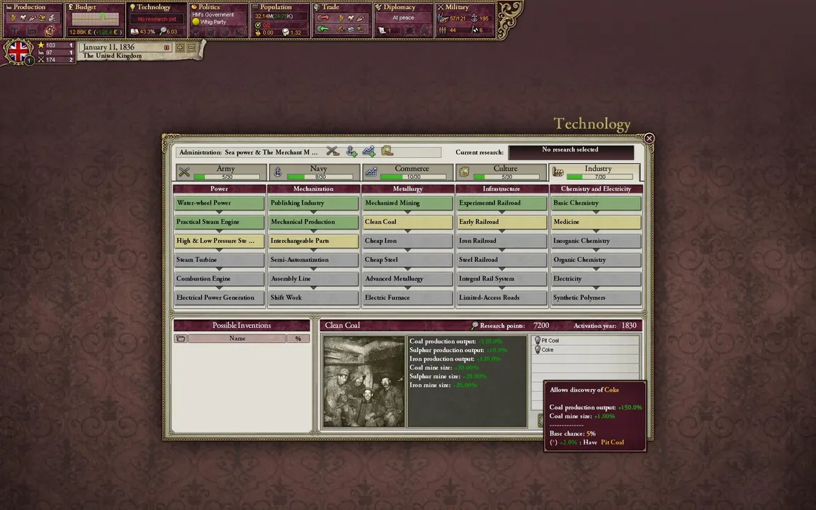 Victoria II Screenshot 5