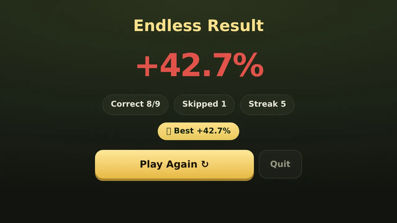 Ant King: 2015–2025 Screenshot 6