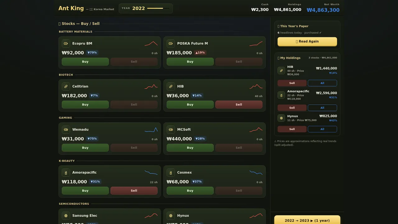 Ant King: 2015–2025 Screenshot 1