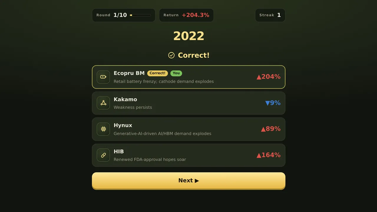 Ant King: 2015–2025 Screenshot 5