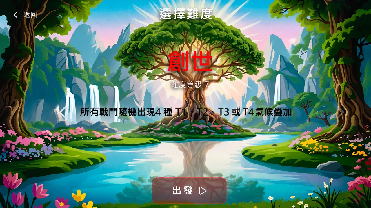 觀淵決:Abyss run Screenshot 0