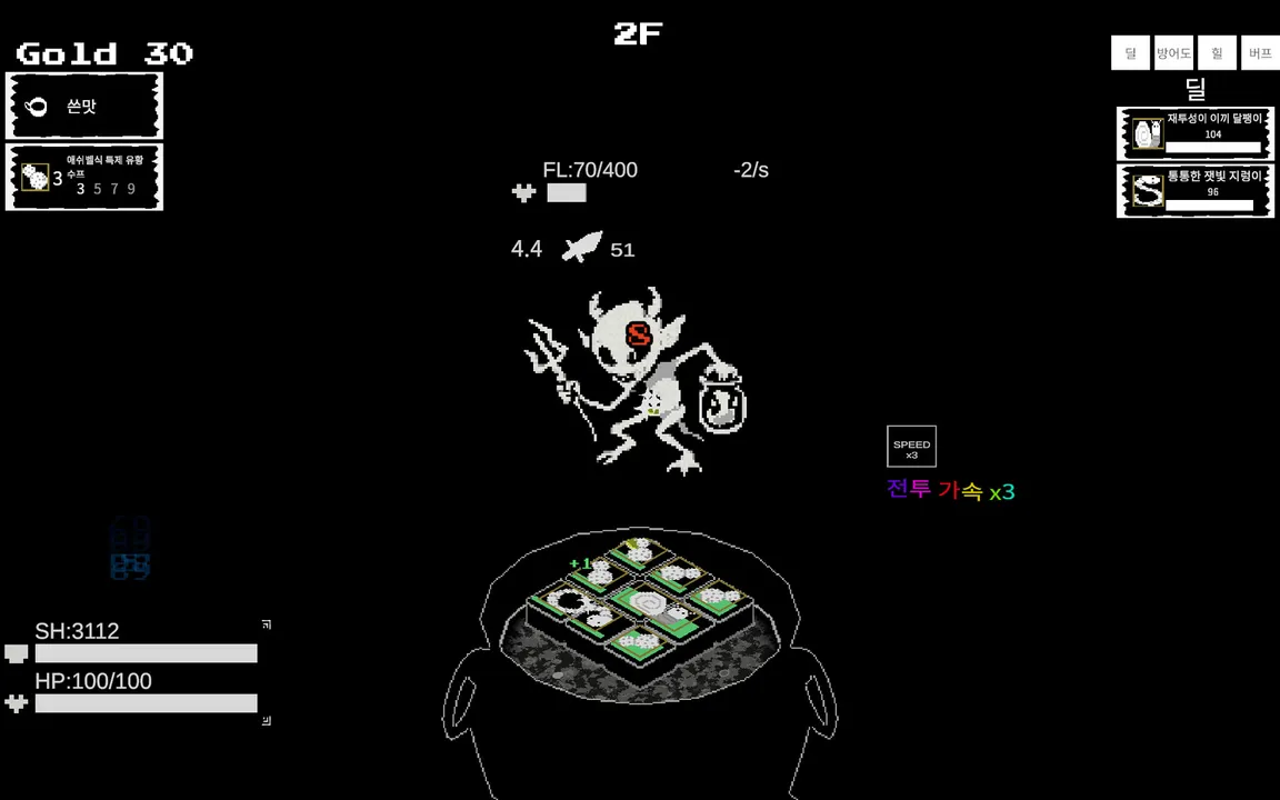 Pot's On! Screenshot 0