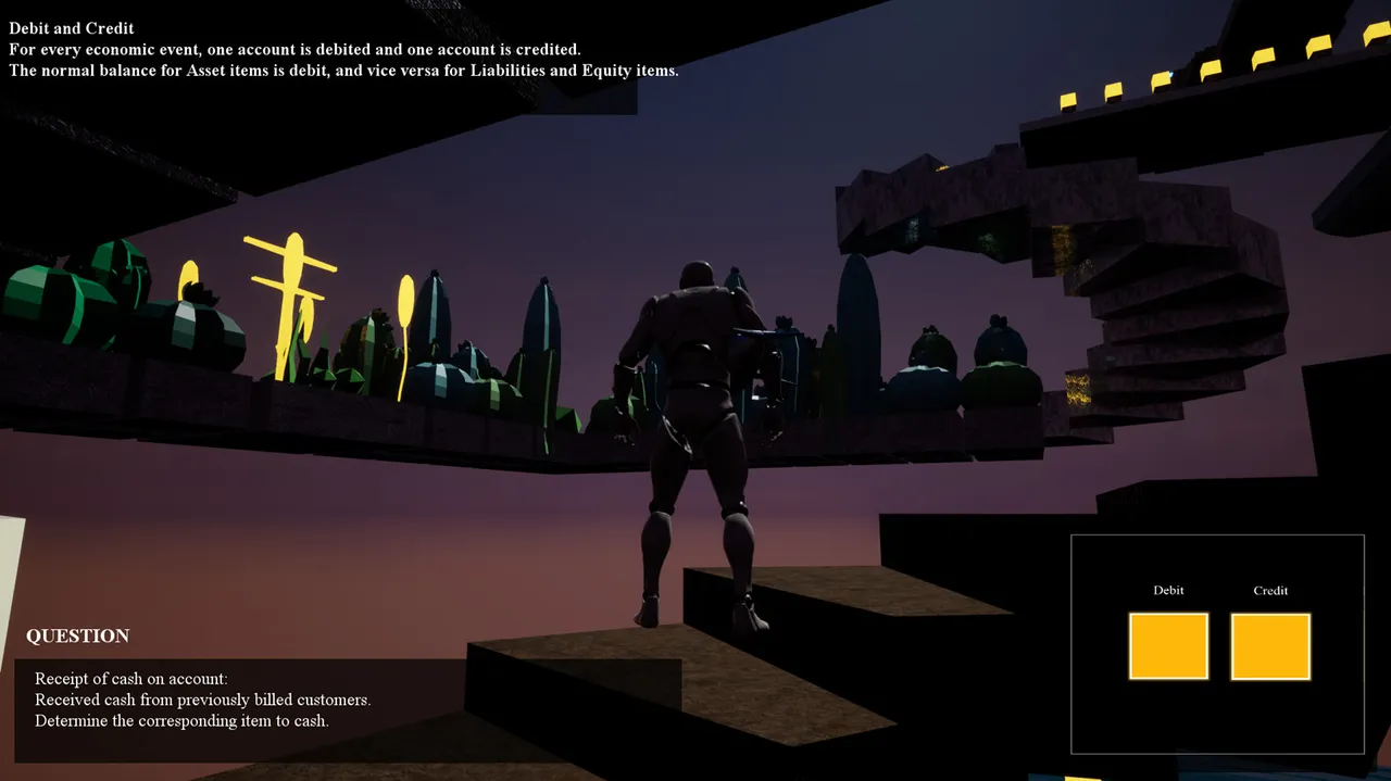 Debit And Credit:A Walk Through Accounting Hell Screenshot 2