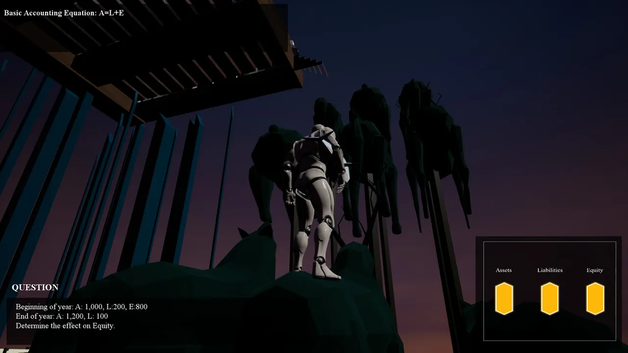 Debit And Credit:A Walk Through Accounting Hell Screenshot 0