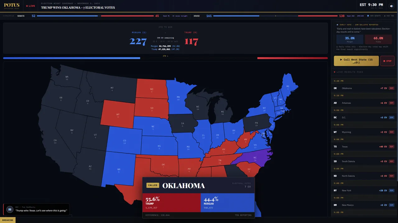 POTUS Election Sim Screenshot 0