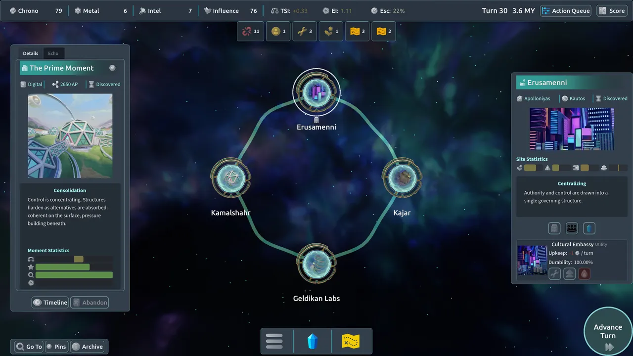Time Distortionists Screenshot 1