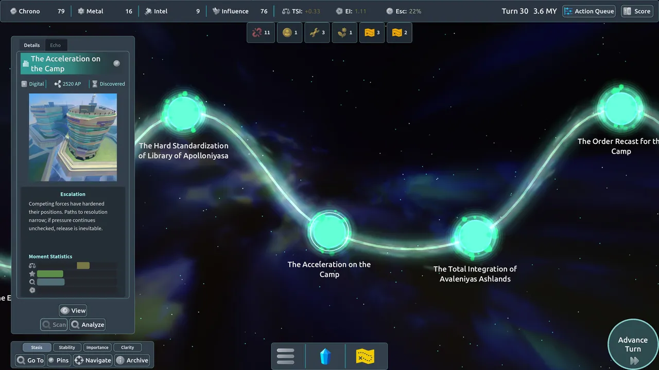 Time Distortionists Screenshot 0