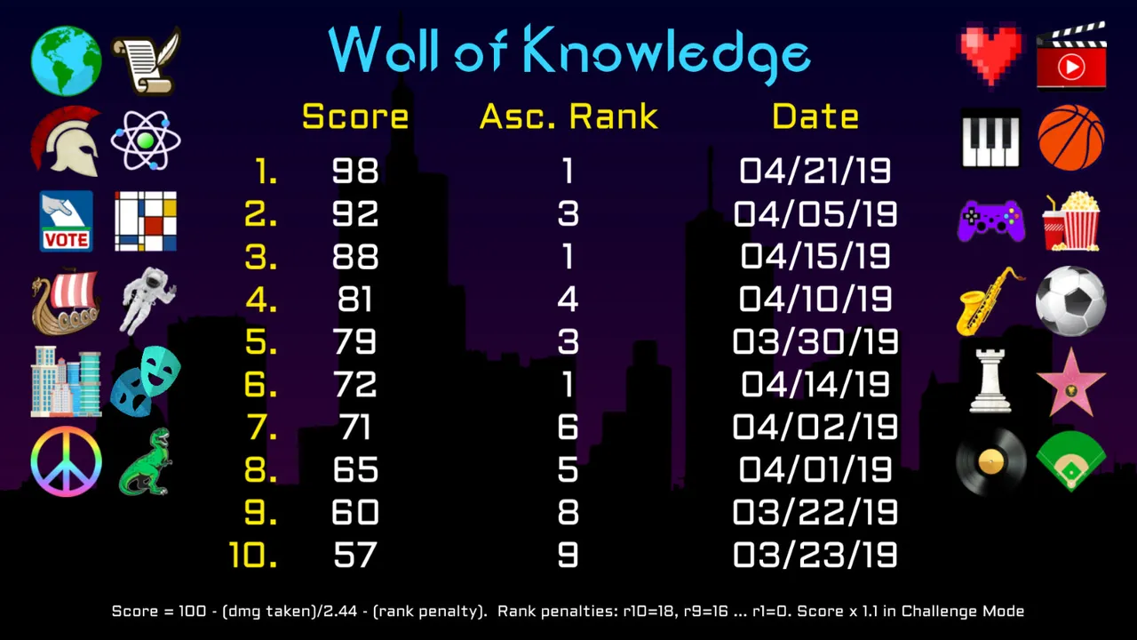 Trivia Throwdown Screenshot 10