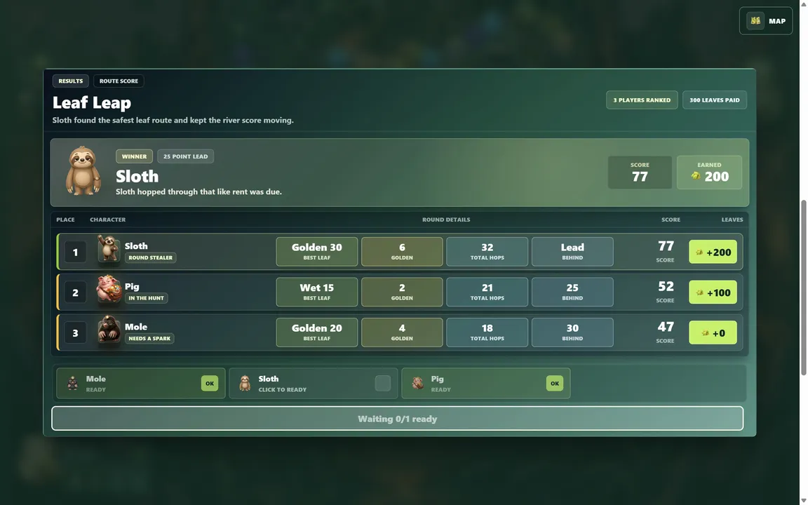 Organized Chaos Screenshot 9