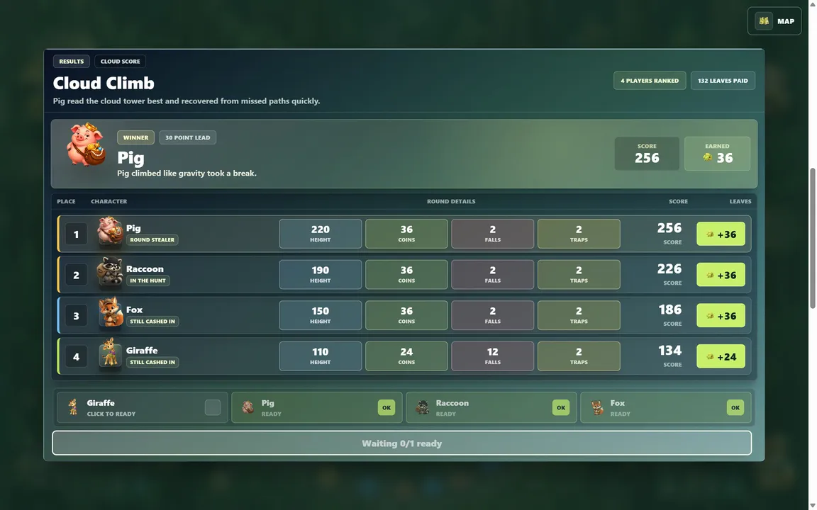 Organized Chaos Screenshot 6