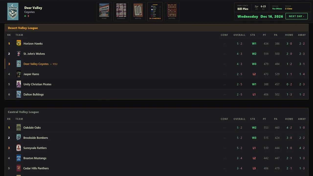 American High School Basketball Dynasty Screenshot 4