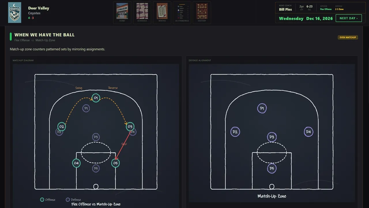 American High School Basketball Dynasty Screenshot 3