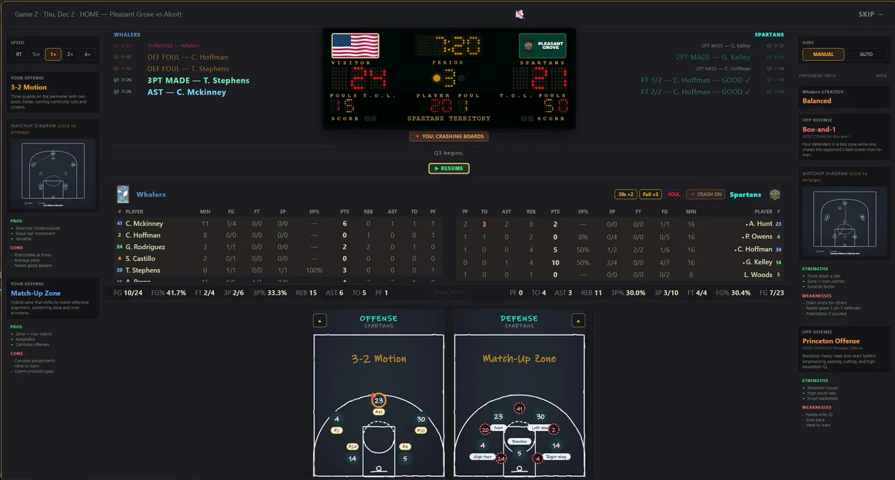American High School Basketball Dynasty Screenshot 7