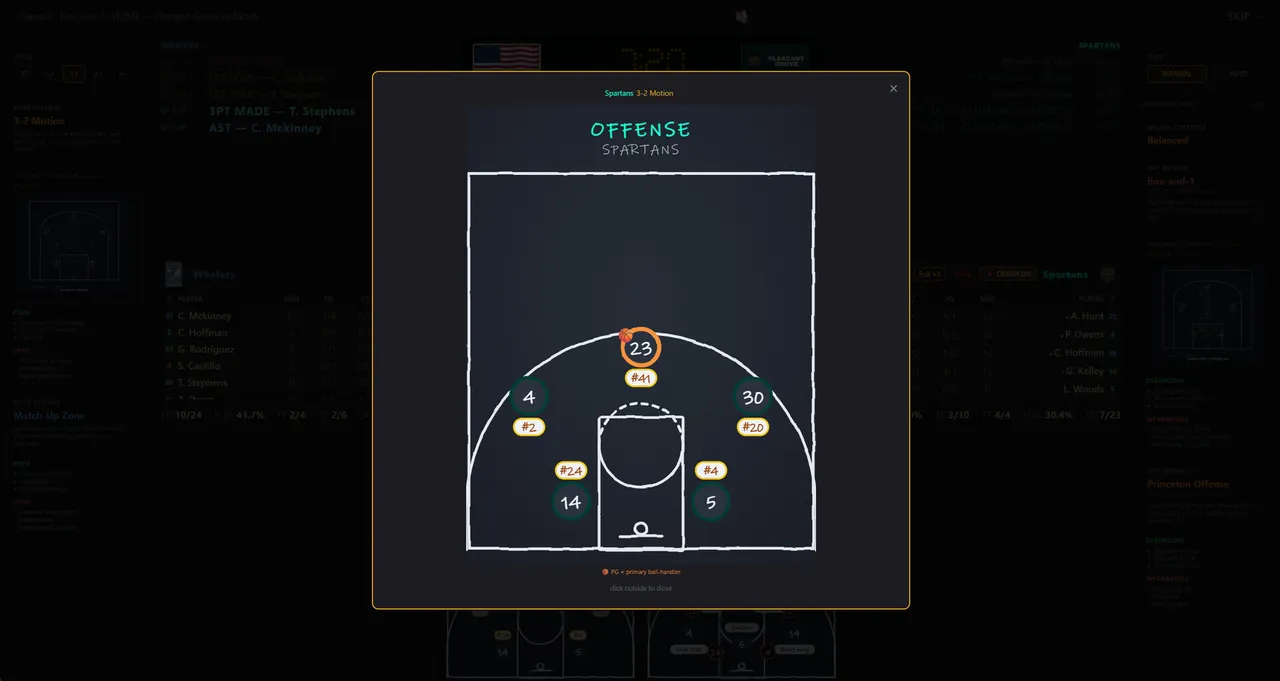 American High School Basketball Dynasty Screenshot 8
