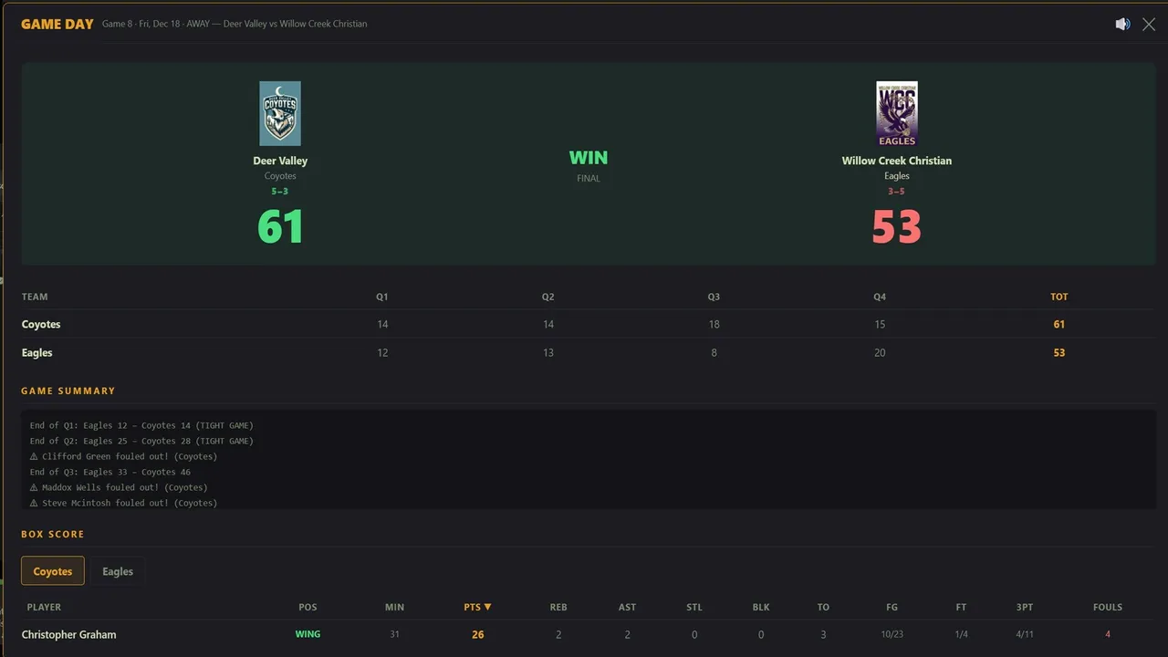 American High School Basketball Dynasty Screenshot 6