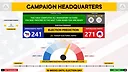 The Political Simulator Screenshot 0
