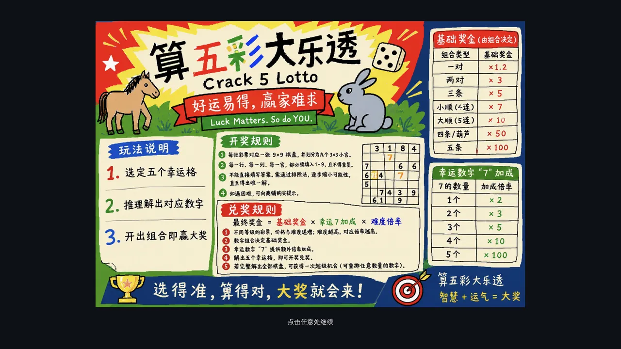 Factor Zoo Screenshot 1