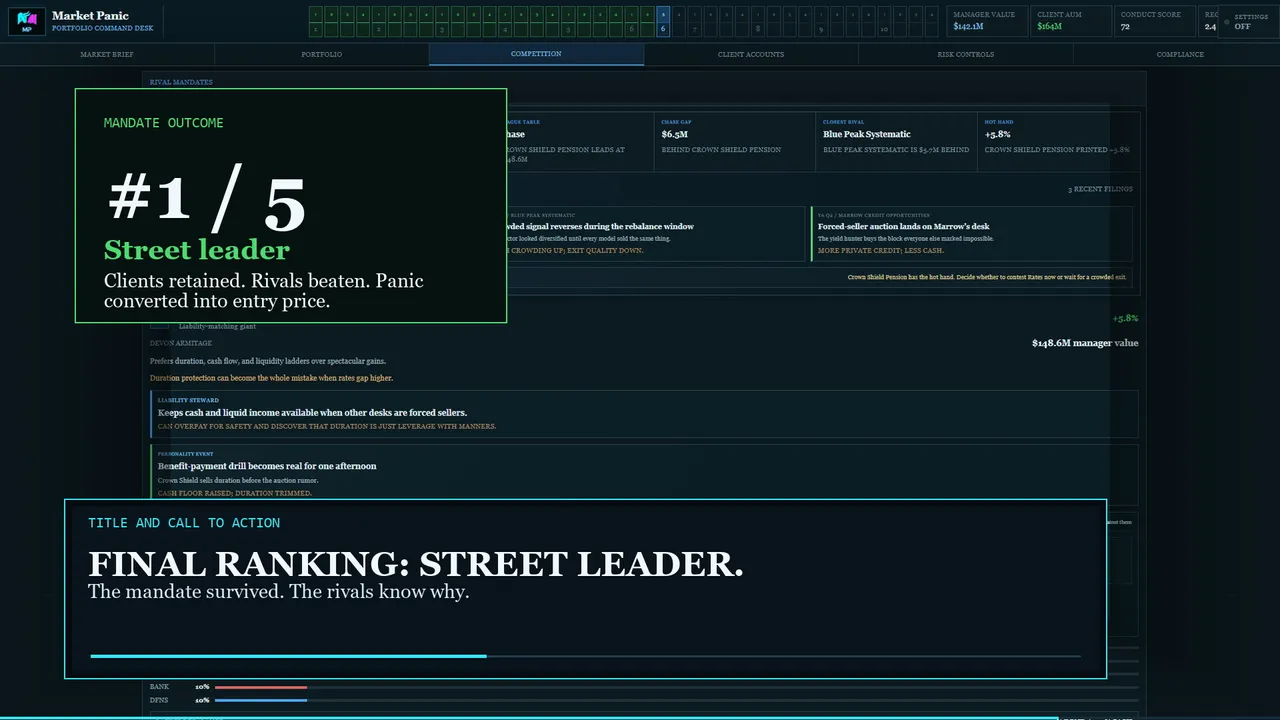 Market Panic Screenshot 6