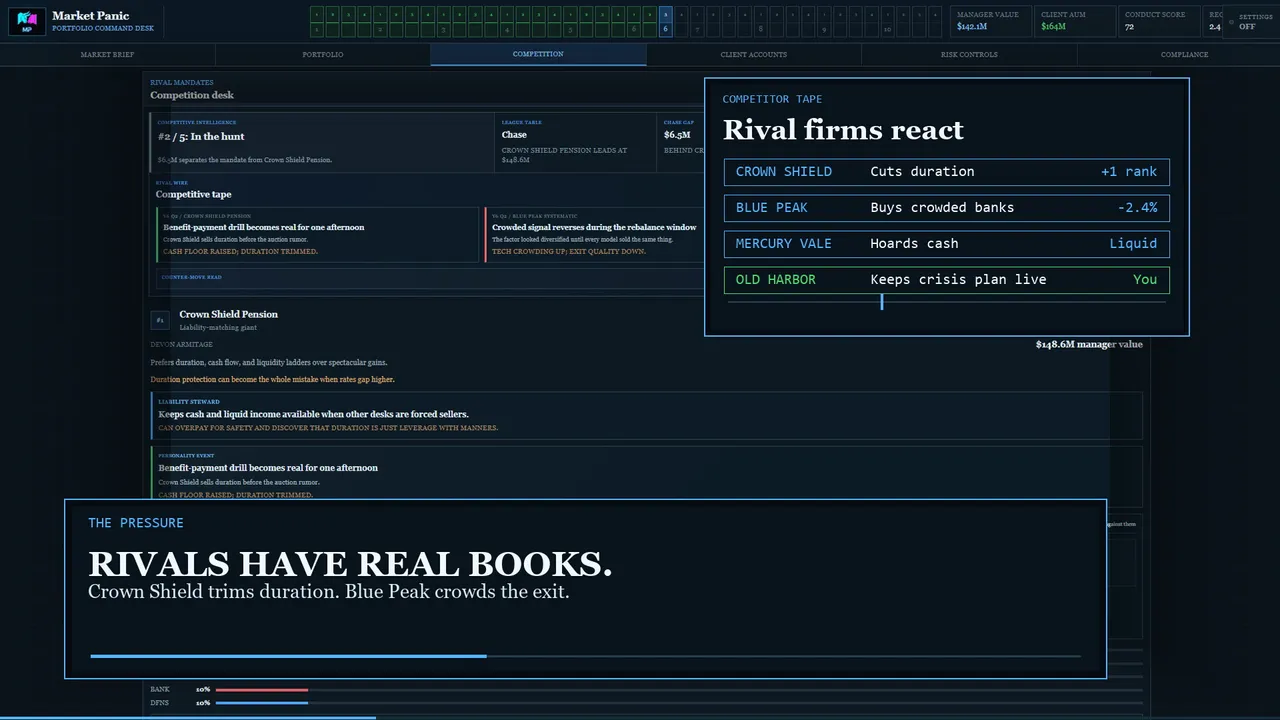 Market Panic Screenshot 4