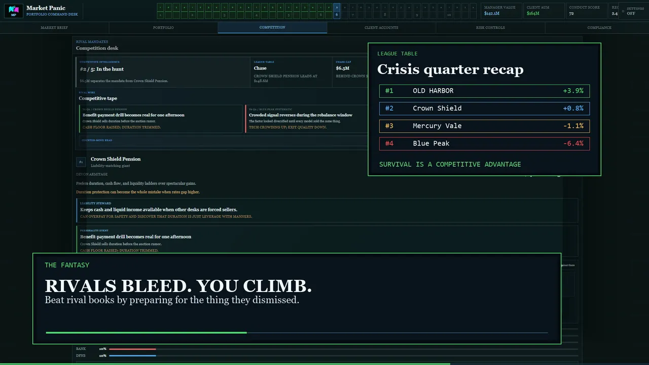Market Panic Screenshot 7