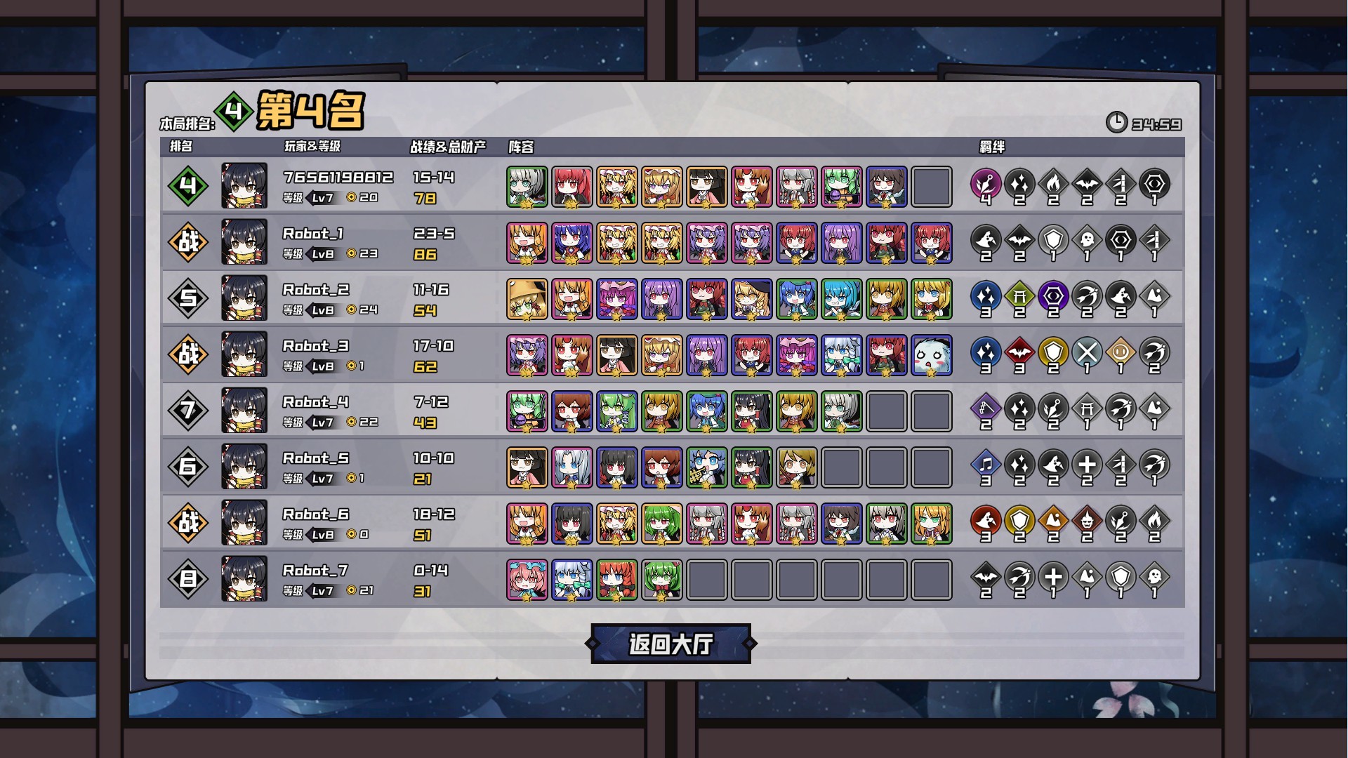 AutoChess of Gensokyo Screenshot 6